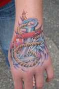 anchorhand